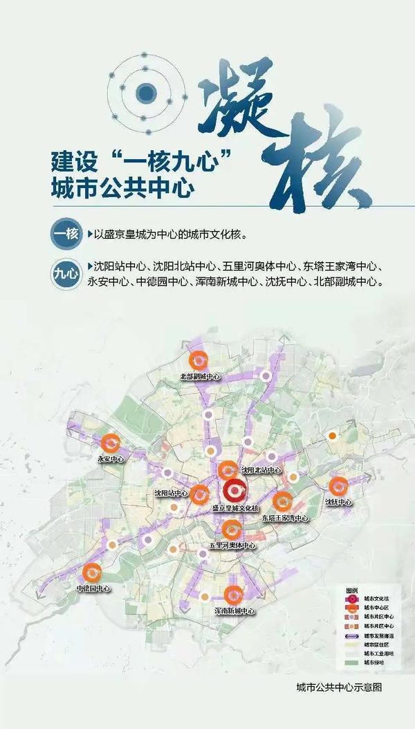 远见2035,未来这里是沈阳的“创新中坚” - 知乎