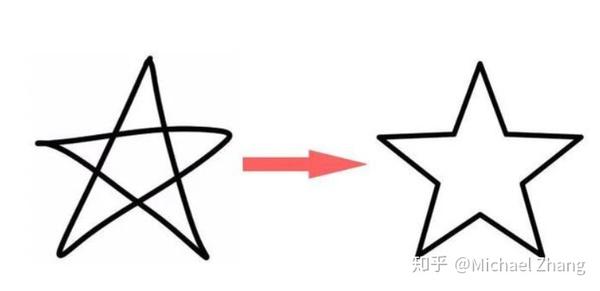 Ipados 14 Pencil全新改进 让手写更便捷 知乎 Ipados 14 Pencil全新改进 让手写更便捷 知乎
