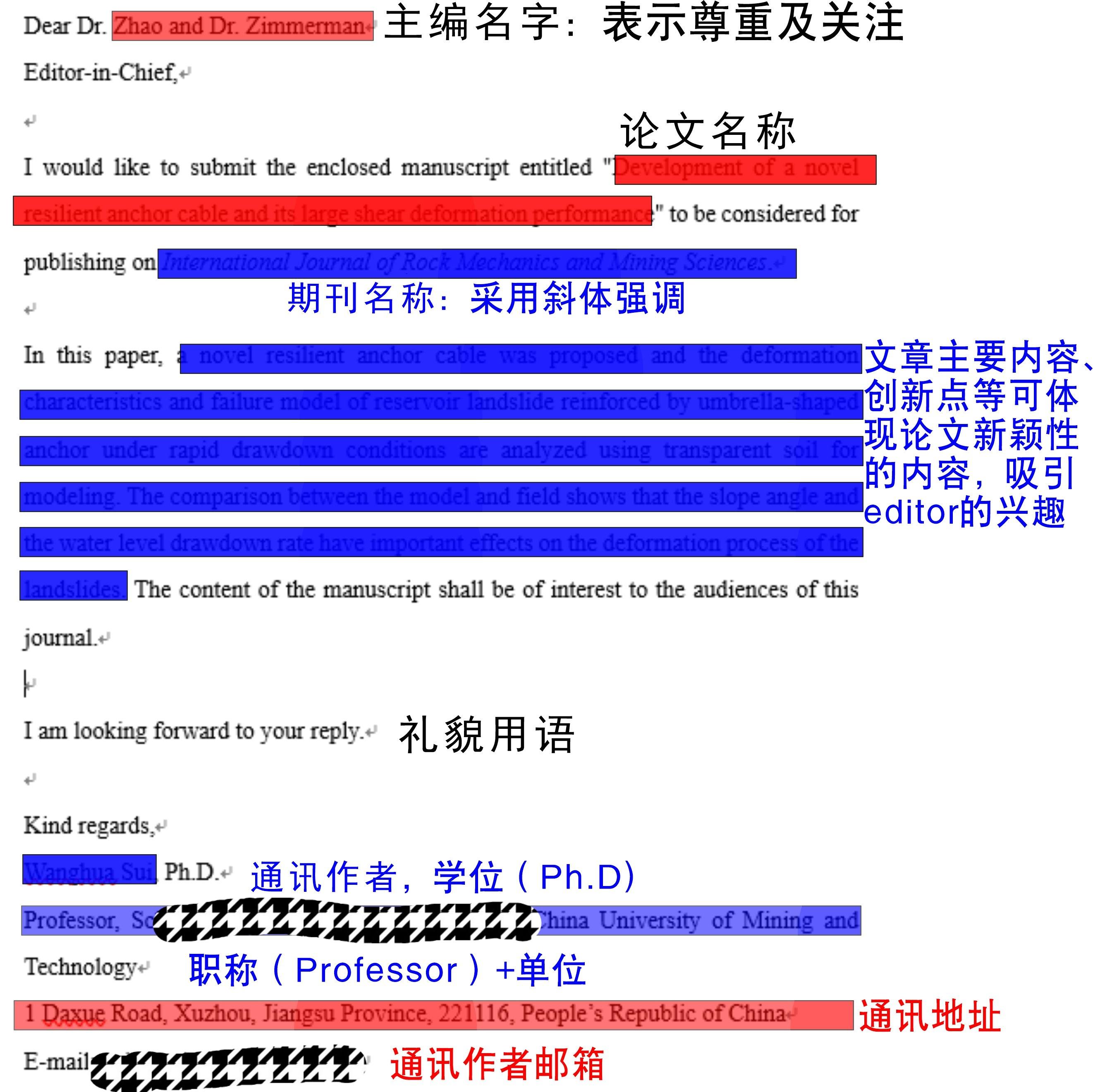 SCI论文投稿系列-cover letter - 知乎