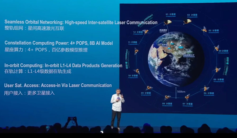 王坚：开源经历革命性变化、已成AI竞争关键变量