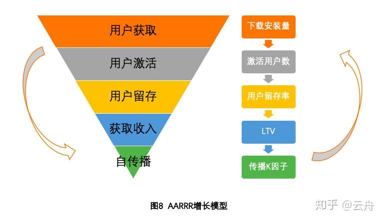 每天收录百度时间的软件_百度每天收录的时间_每天收录百度时间怎么设置