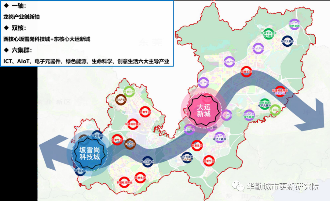 大湾区城市更新政策资讯周报第6期