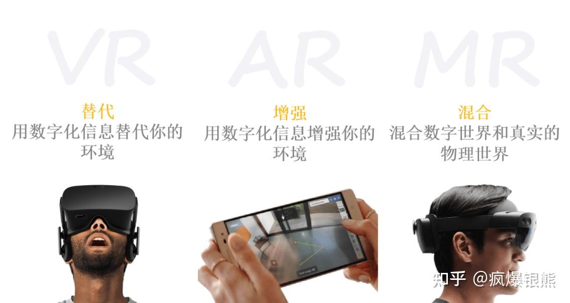 一文读懂VR/AR的区别,头显设备我只推荐PICO4系列,附PICO4 Pro新功能体验
