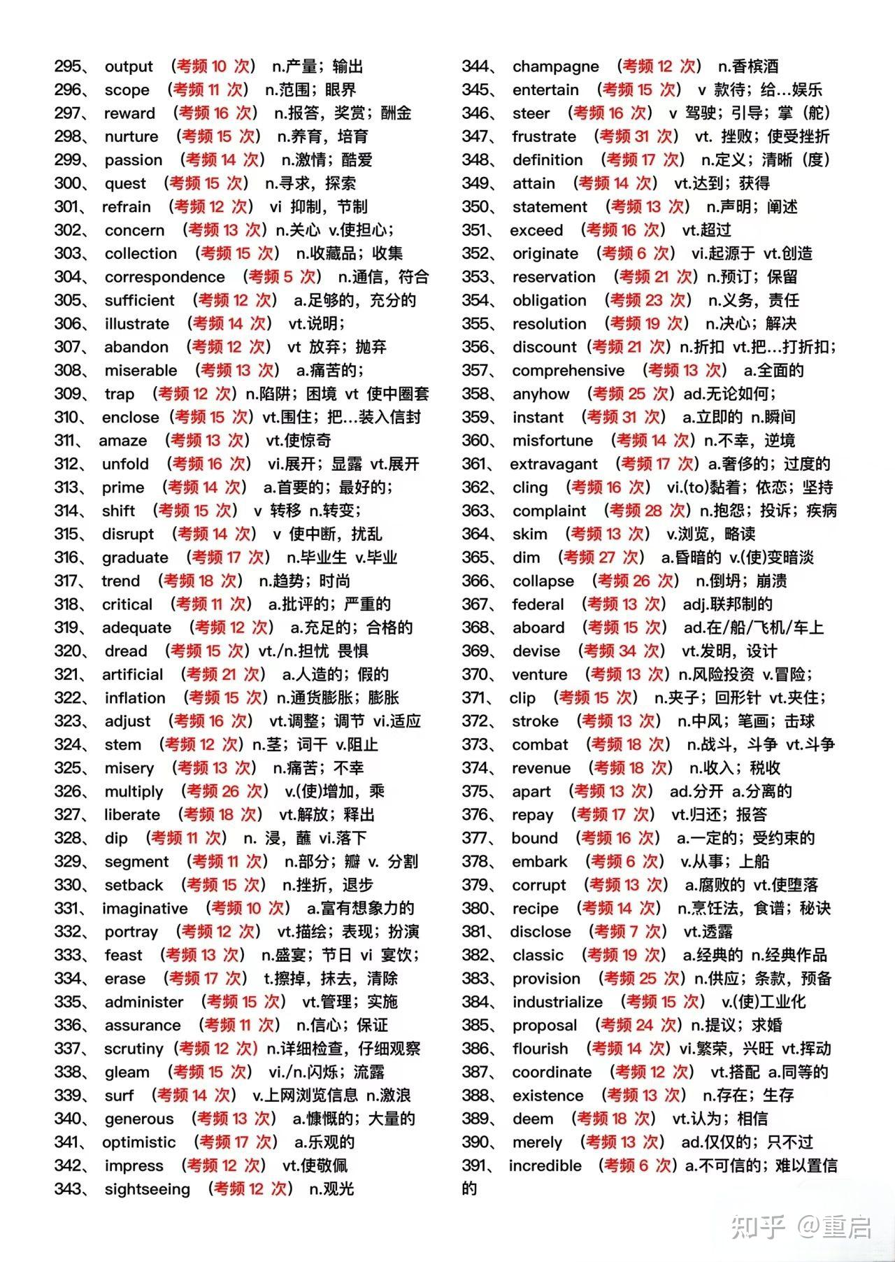 英语高频词汇1000词(完整版) - 知乎