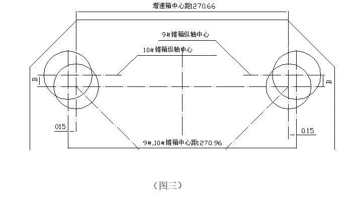 高速线材精轧机组安装使用说明