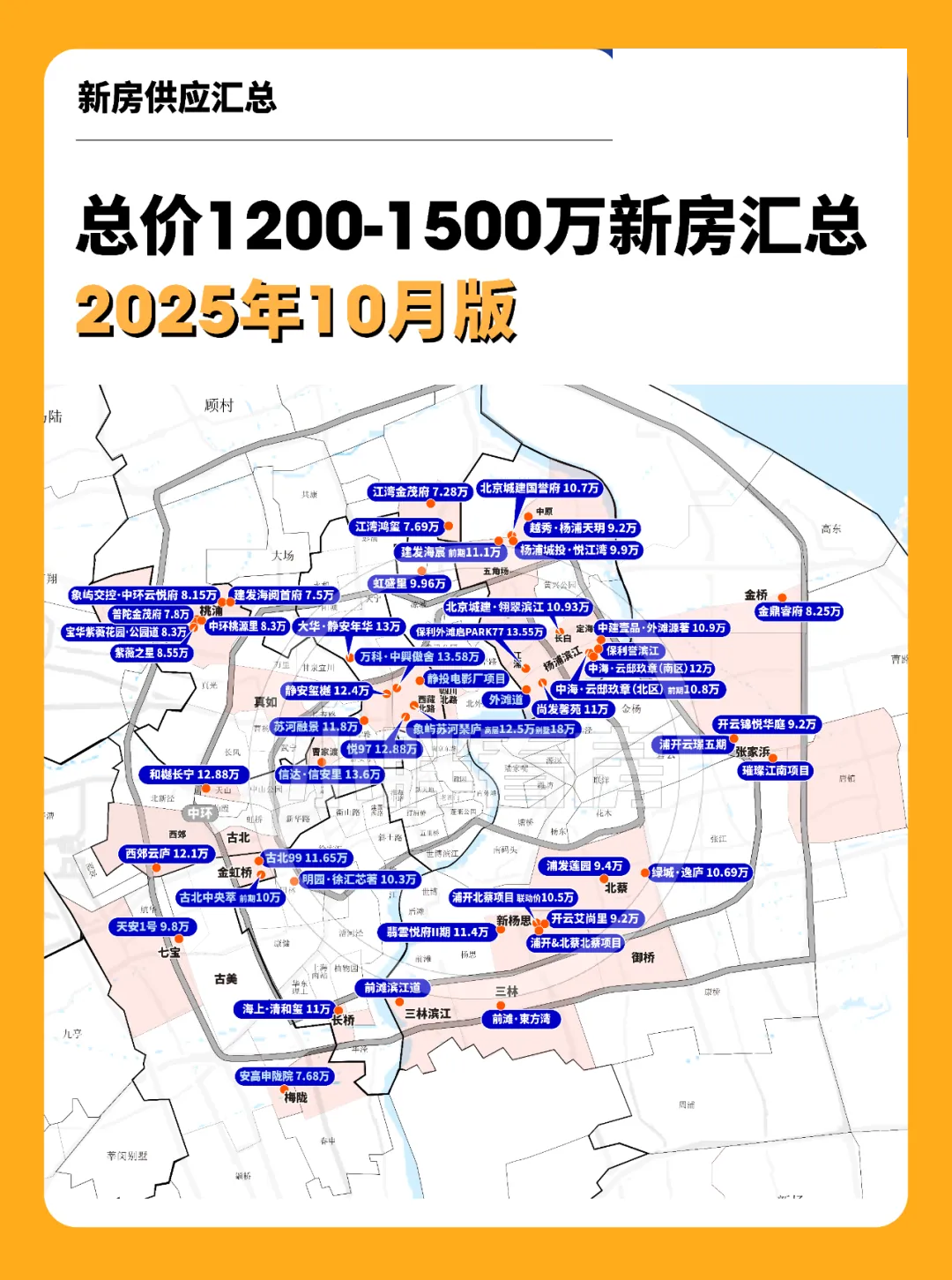 上海总价1200-1500万新房最新汇总!这49个项目重点关注! - 知乎