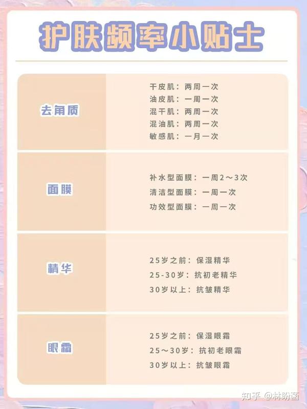 正确的保养护肤步骤_保养护肤步骤_牛尔保养护肤秘籍