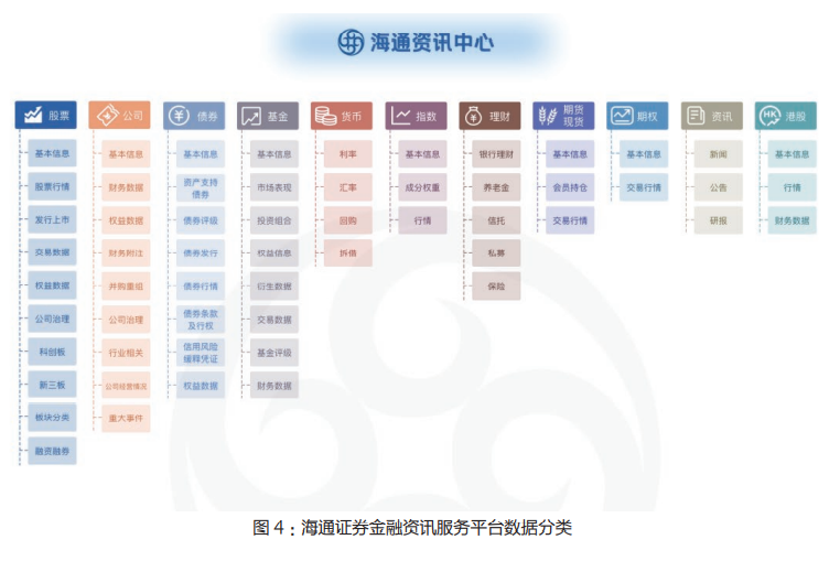 资讯平台的特点有哪些(资讯平台的特点有哪些方面)