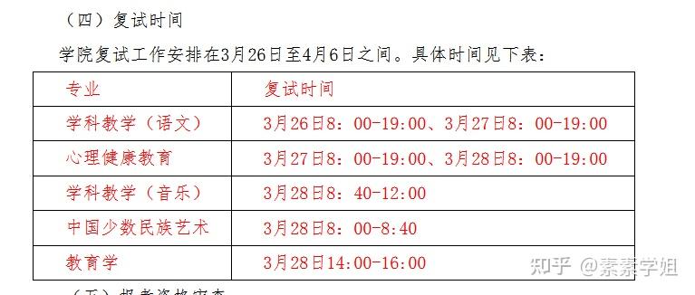 複試時間:各學院將於3月22日起在學院網站陸續公佈學院的複試工作方案