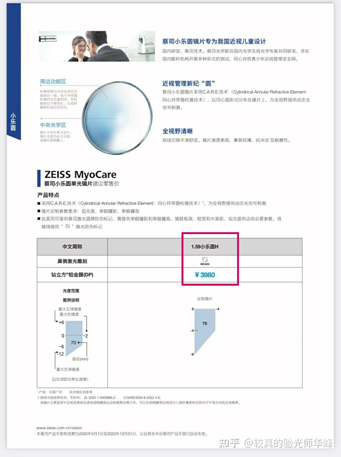 蔡司小乐圆镜片12问答 