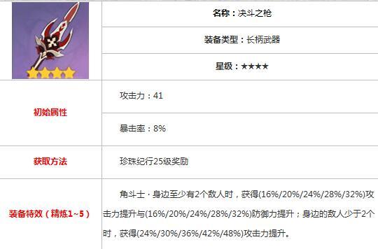 原神v1 3攻略 5星护法夜叉魈武器 圣遗物 阵容搭配思路 知乎