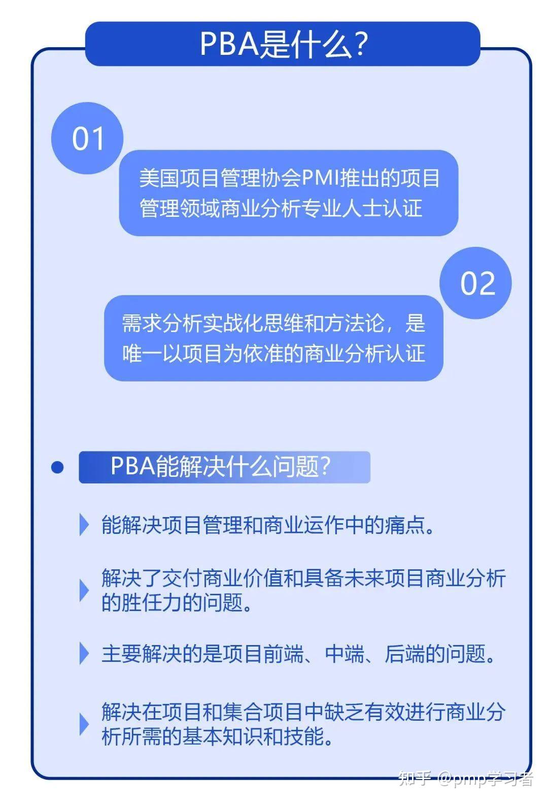  pmp pba pba pmp 