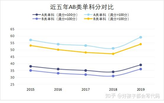 v2-fdcb40a22019401e2802a7bfb3507946_r.jpg