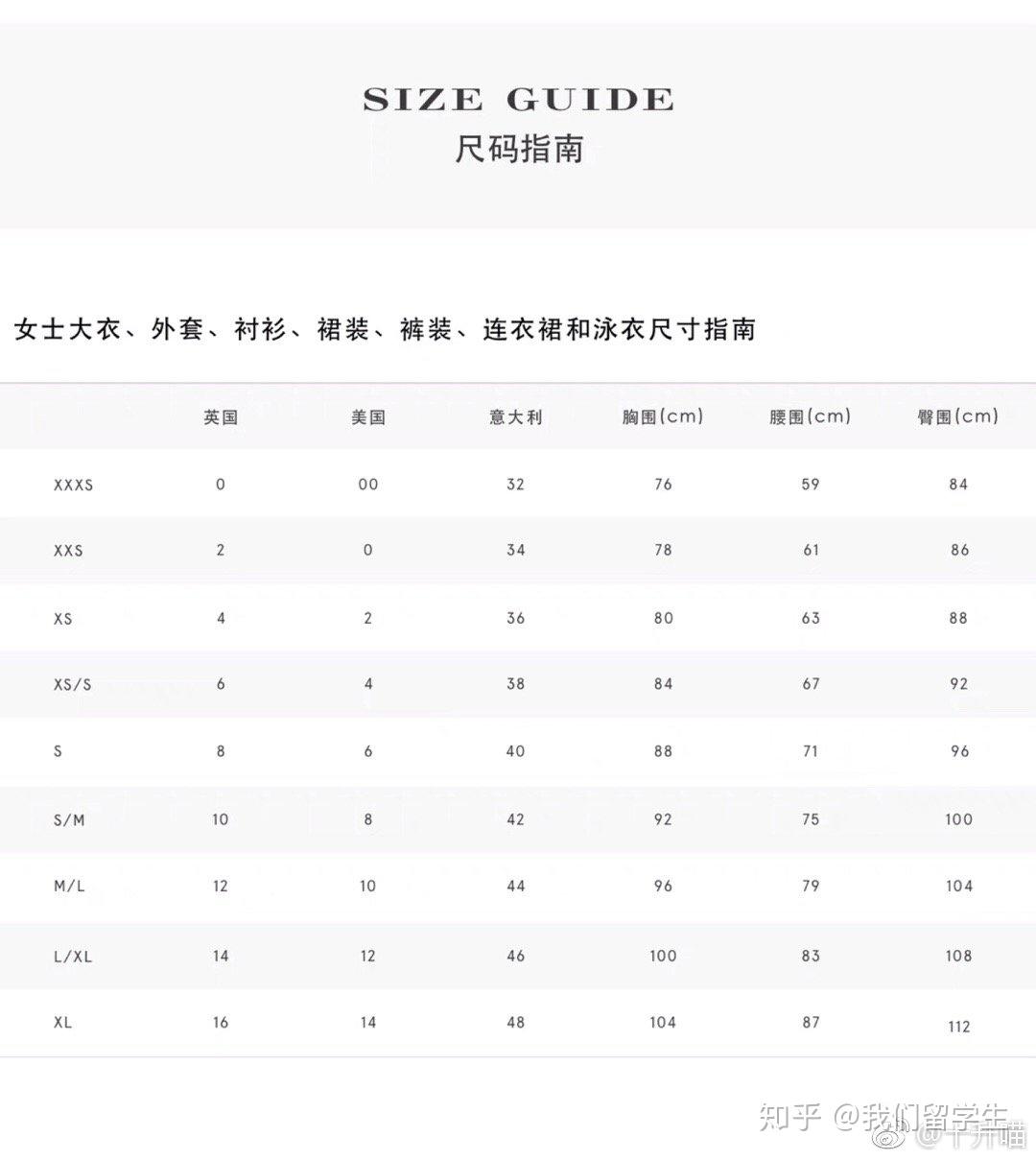 英国和中国的尺码对照 - 知乎