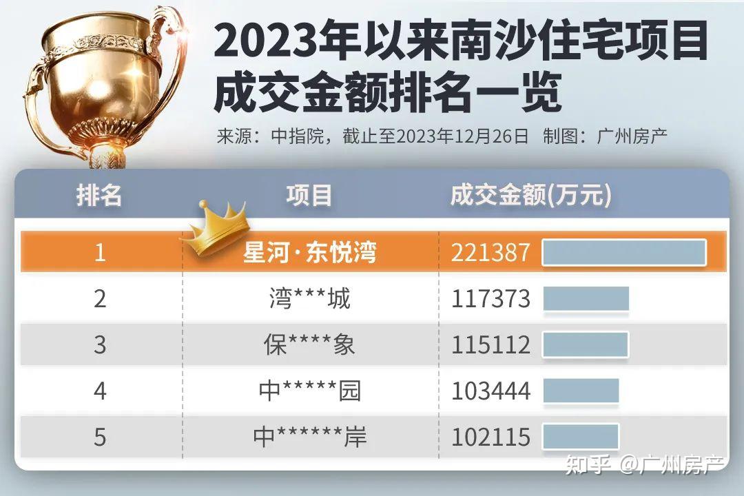 2024年，买房建议只有一个 - 知乎