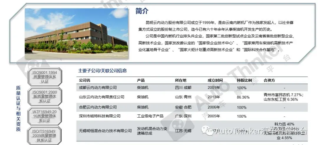 企業專題雲內動力集團專題分析