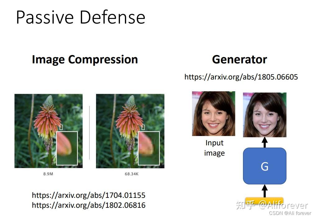 深度学习(十三) Adversarial Attack 理论部分 - 知乎