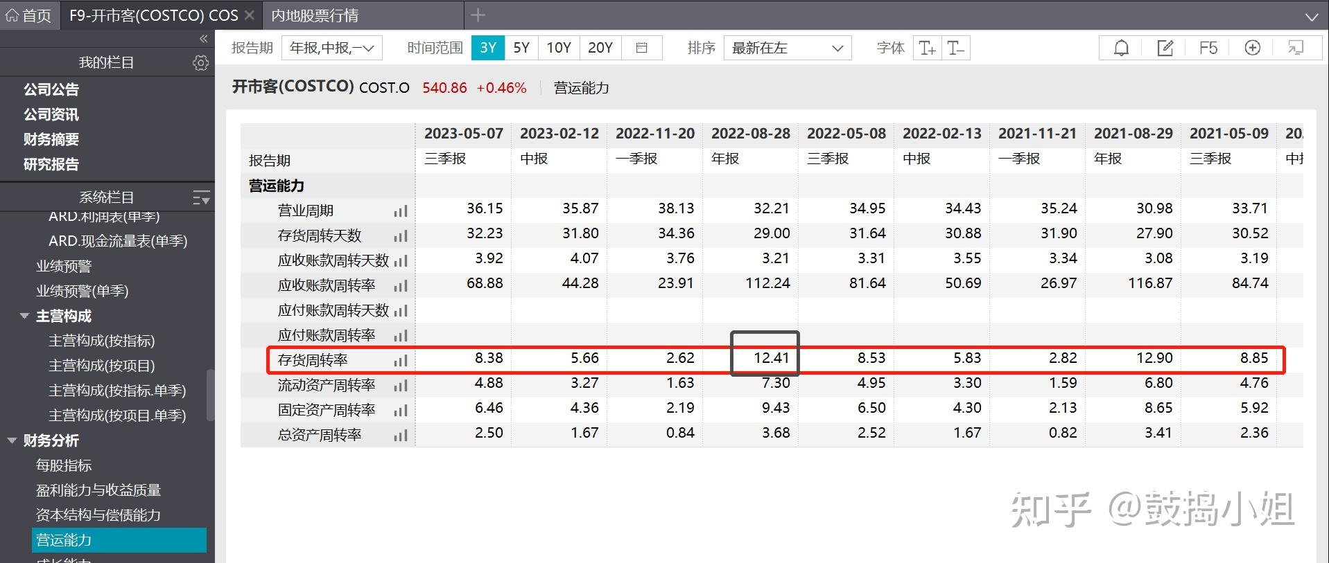 跟着师哥学看美国上市公司年报 - 知乎