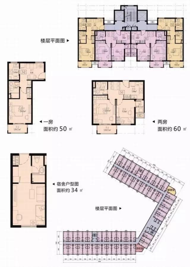 公租房,是不是无房青年的救命稻草?