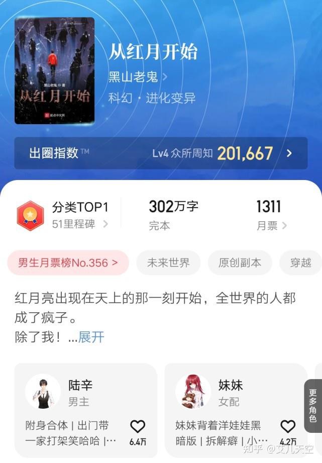 黑山老鬼新书猩红降临上线风格延续了前作红月你看好吗