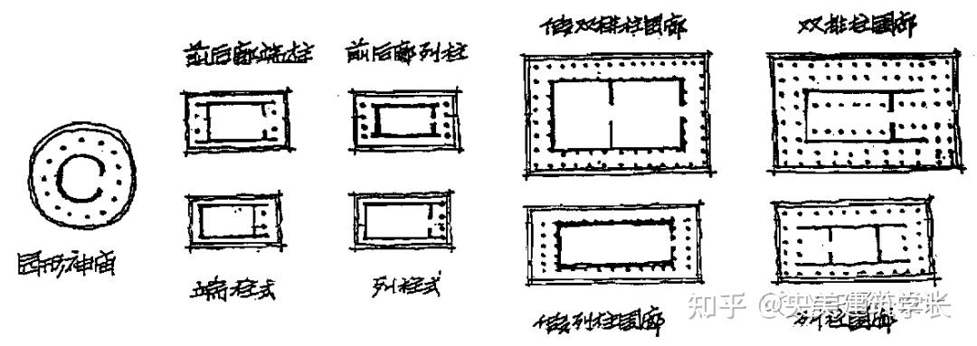 yep建築學考研建築史專題篇外國建築史02篇