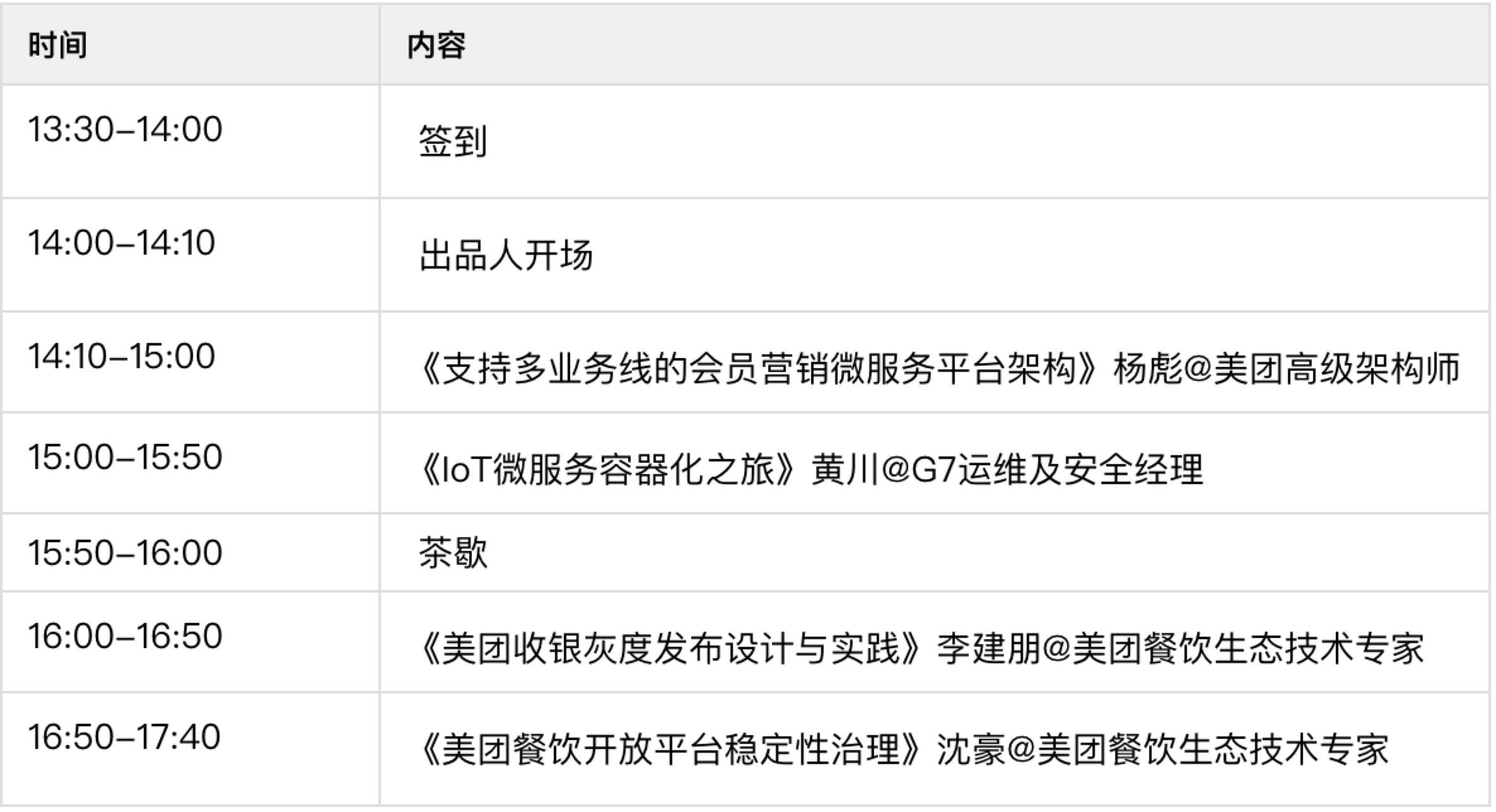 日程安排本次技術沙龍主要圍繞美團收銀系統微服務平臺架構設計,以