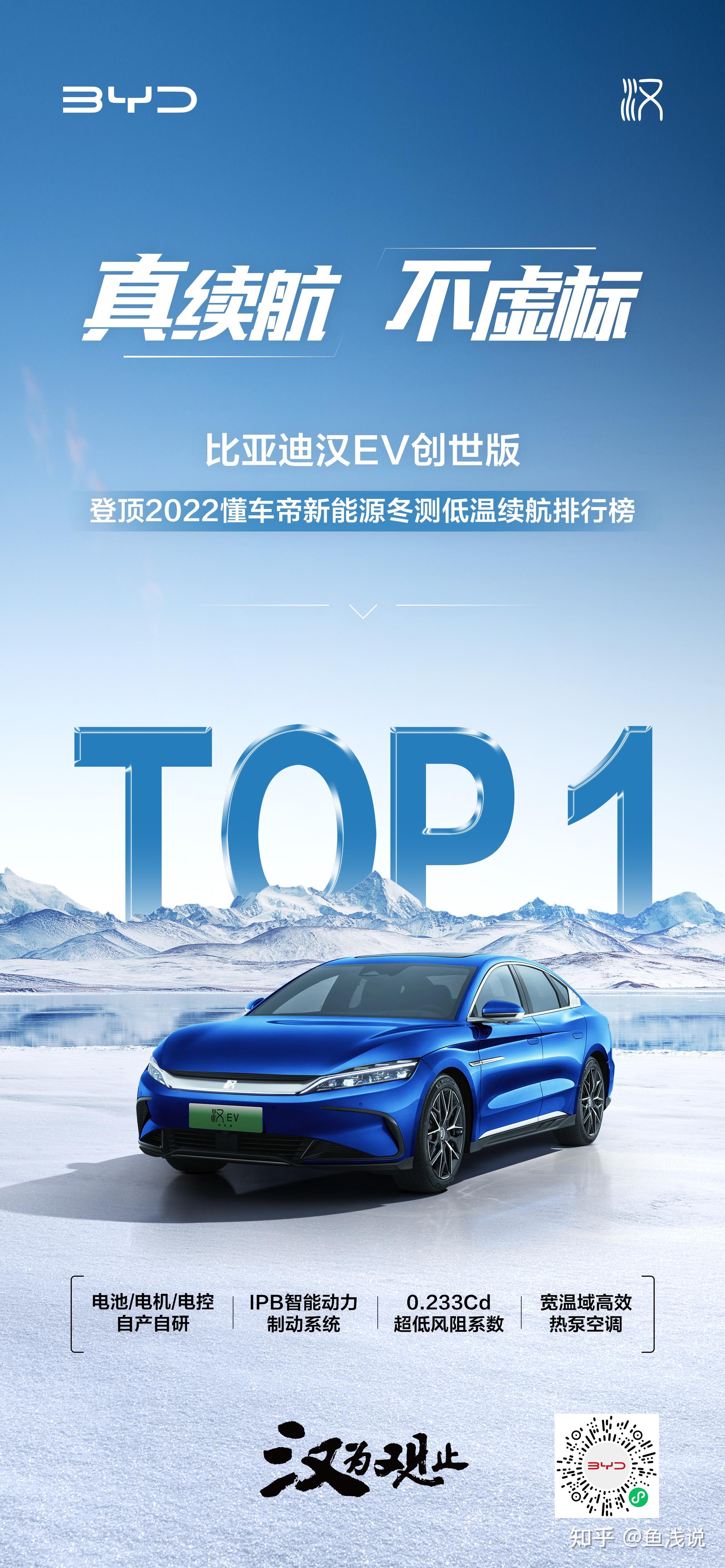 全球顶尖三电技术 比亚迪多款车获得冬季续航测试TOP1 - 知乎