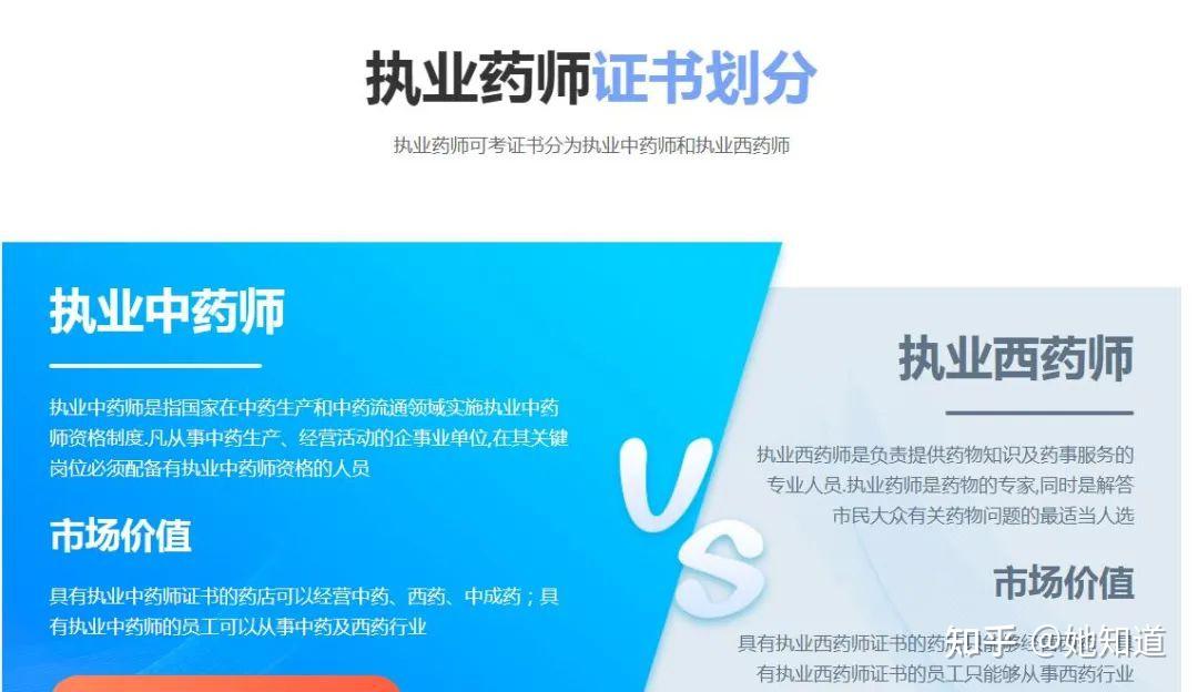 执业药师费用_执业药师费用挂靠多少钱_执业药师费用申请书怎么写