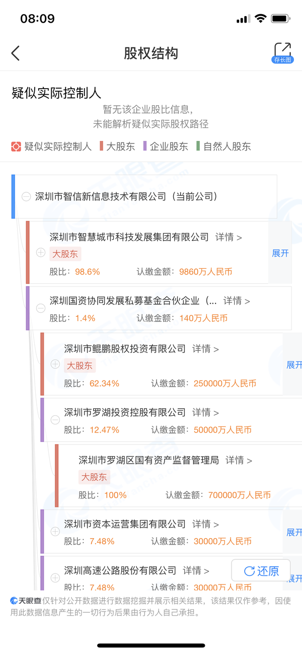 新荣耀来了华为整体出售30家代理商接盘概念股一览