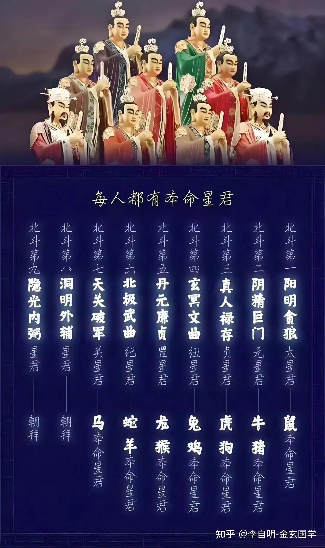 道长揭秘:一年中最好的转运时机,就藏在农历九月这九天里! - 知乎