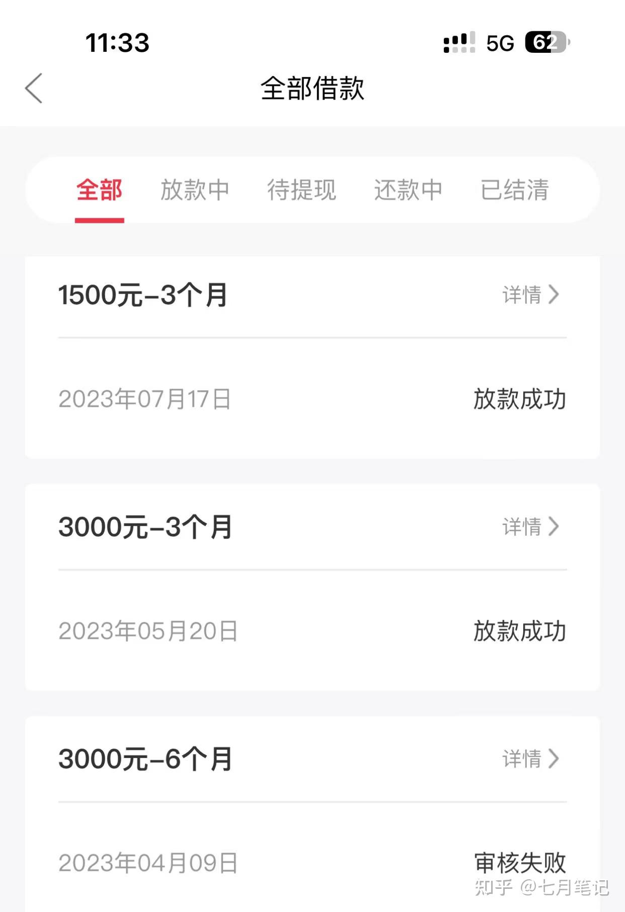 玖富万卡还能正常下款,本文稍微解释一下 - 知乎