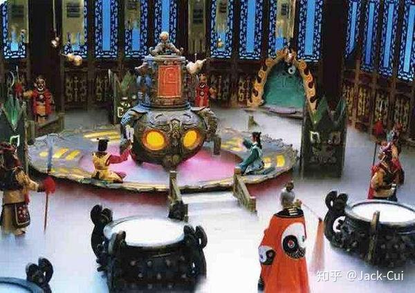 Pytorch深度学习实战教程(四):必知必会的炼丹法宝 - 知乎