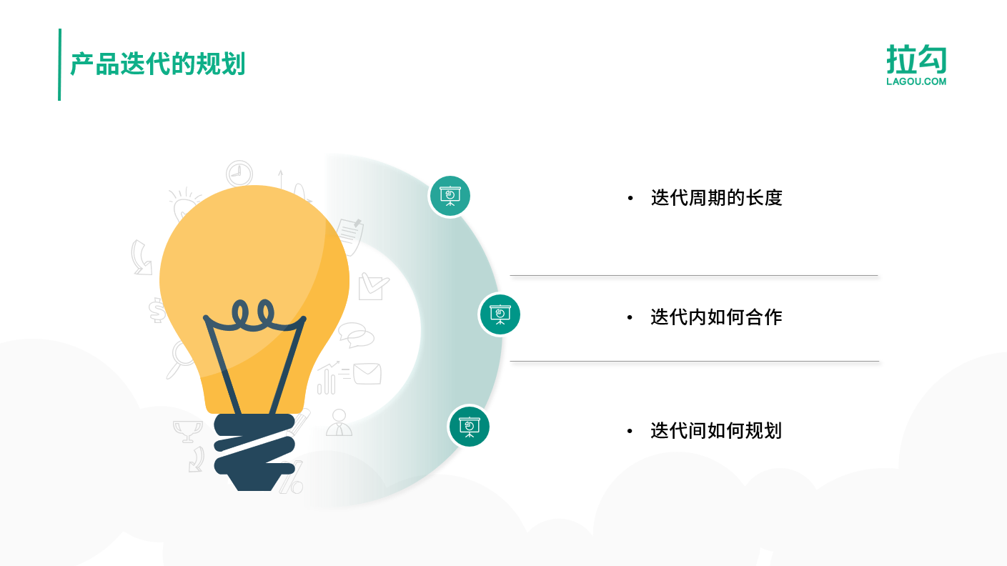 产品迭代的规划