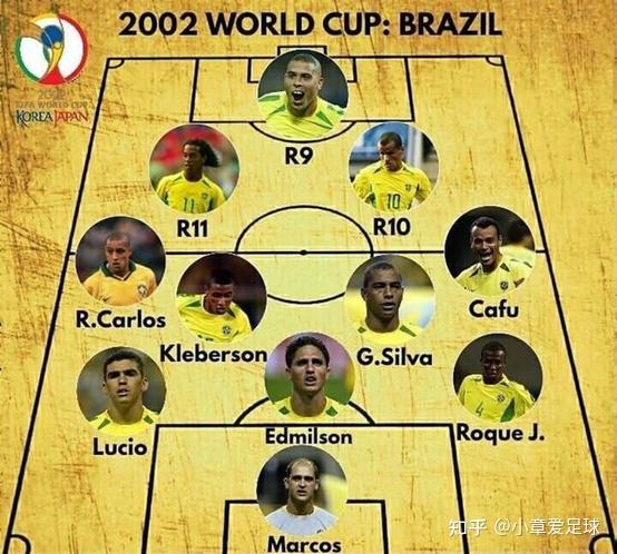 02世界杯巴西封神时刻 - 知乎