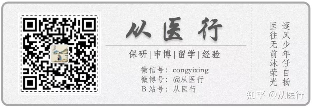 答疑帖04期 | VIP群3月问答汇总插图1 答疑帖04期 | VIP群3月问答汇总插图1