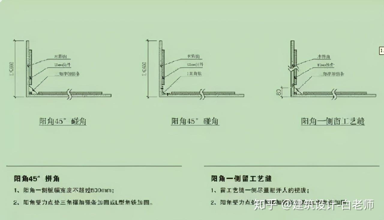 陽角海棠角(散裝)海棠角須黏皮油漆陽角海棠角(固裝)陽角一側版幅寬度