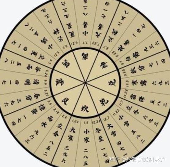v2-fe0446d76941e2af48ec868c49eb84ee_r.jpg