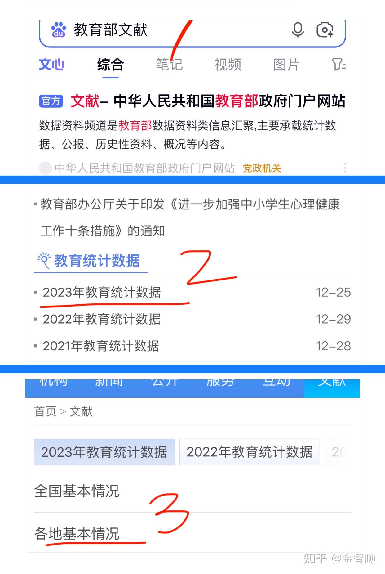 2023.09小初高在校生人数和性别比 - 知乎