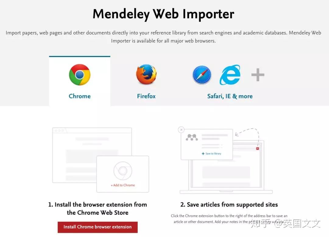 #神仙文献管理软件Mendeley 保姆级教程# - 知乎