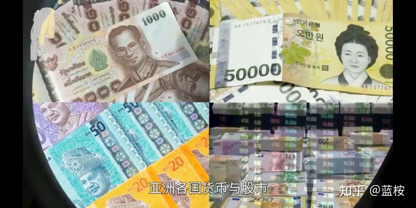 货币战争—香港金融保卫战- 知乎