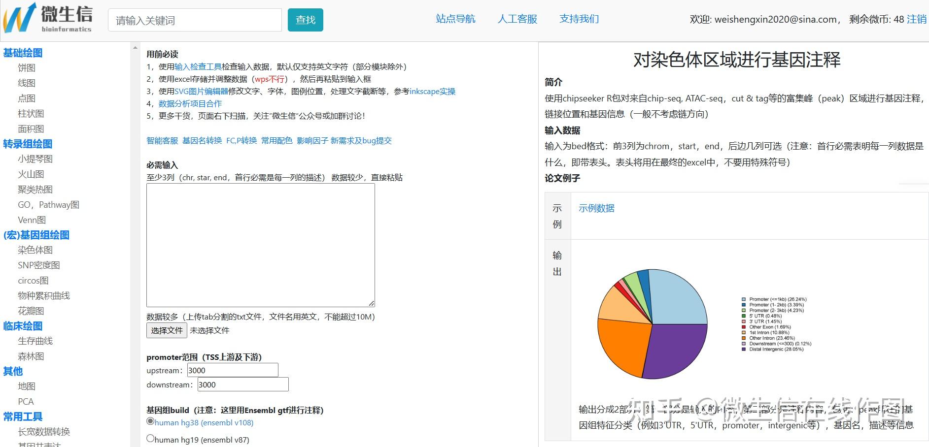 使用ChIPSeeker进行ChIPseq， ATACseq，cut&tag等富集峰的基因组注释 知乎