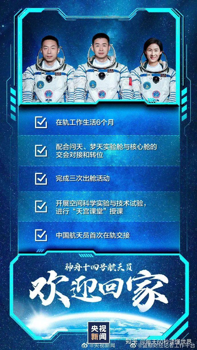 12月5日,星期一,在这里每天60秒读懂世界! 12月5日,星期一,在这里每天60秒读懂世界!