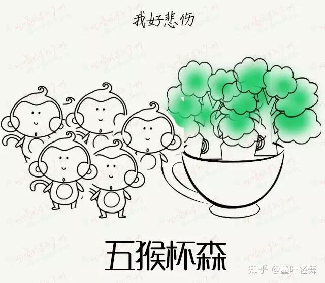 怎么学习粤语零基础 v2-fe20cadd1f2489baa15ab6e851fddb50_r.jpg