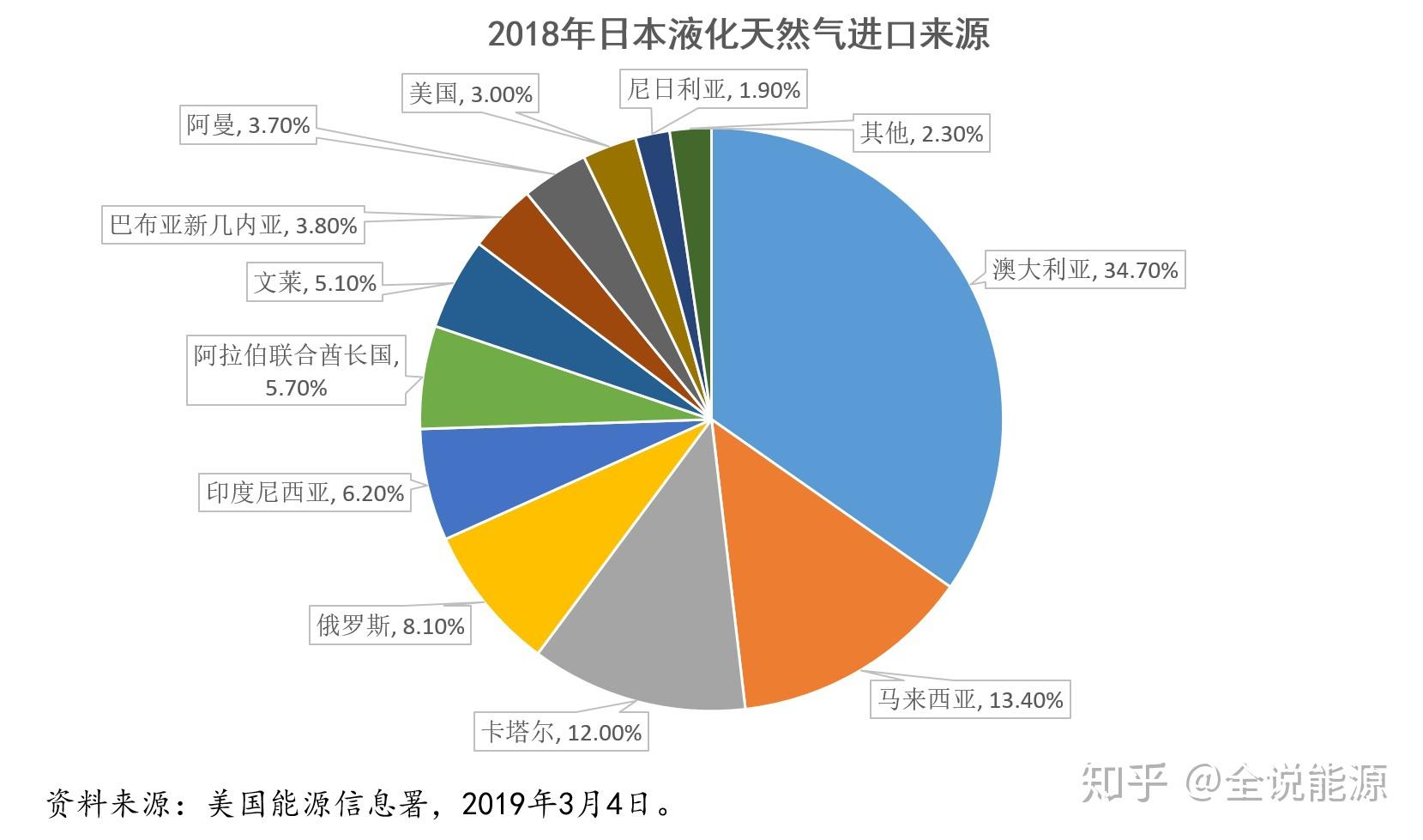 日本煤矿分布图图片