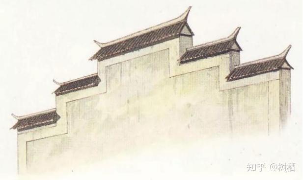 【中国建筑史知识干货-02】中国古代建筑墙壁细则 - 知乎