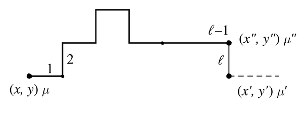 场的统计物理 级数展开 （7.7） (Statistical Physics of Fields, Mehran Kardar, 2007) - 知乎