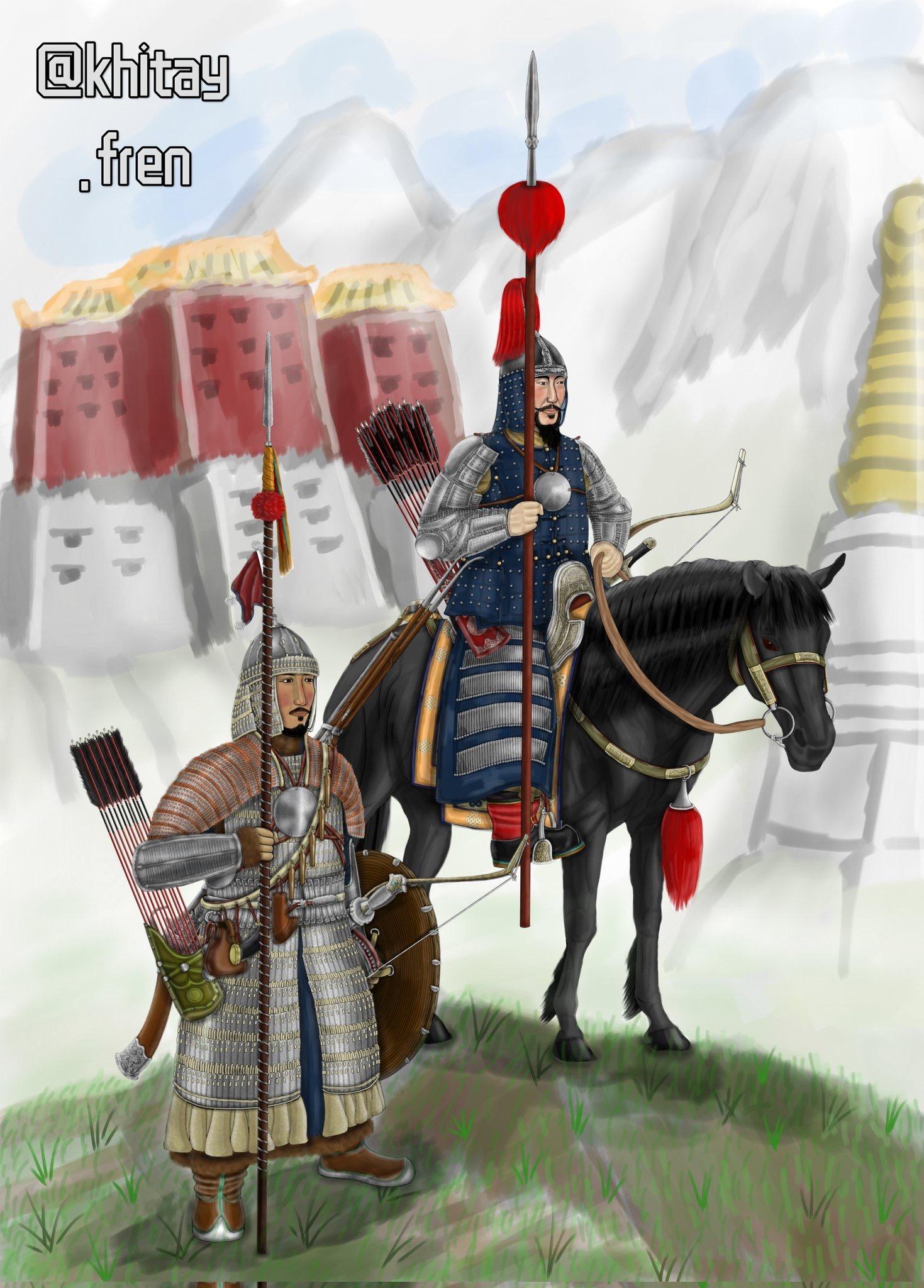 北元时期吐蕃古格地区武备来源于twitter