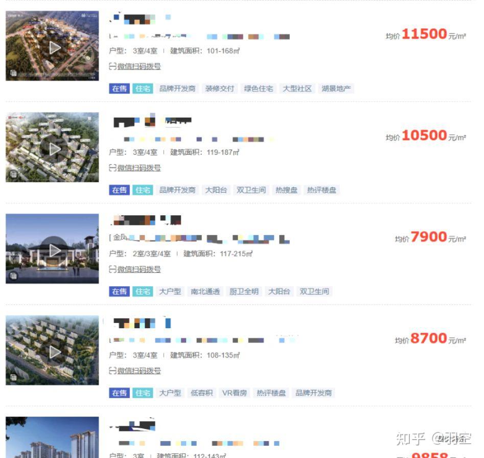 开启小城市IT人的生活 - 知乎