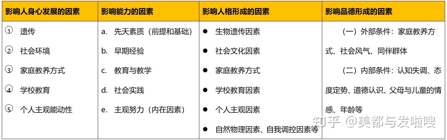 受哪些因素限制?如何评估与选择适合的CPU配置? (受哪些因素限制我国人口流动相对较少)-虎跃云资讯网