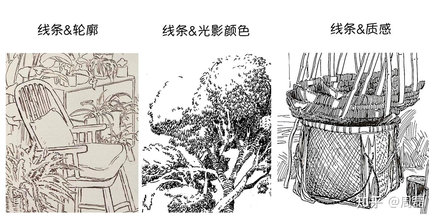 零基础速写入门(5):如何练习「手绘线条」? - 知乎